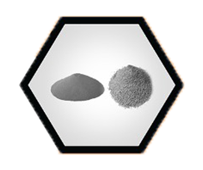 Castable